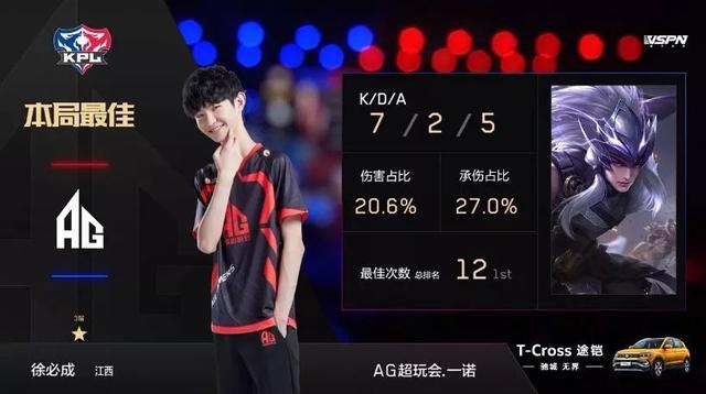 运动员需要