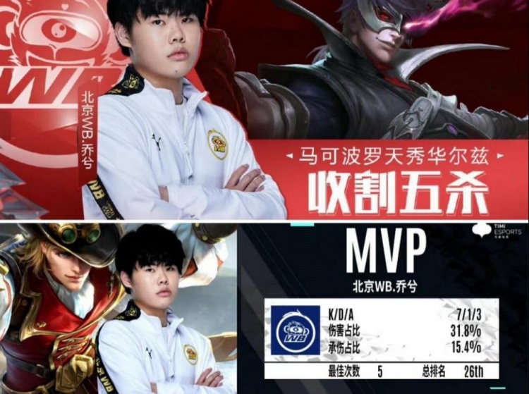 部的决策无 部的决策无