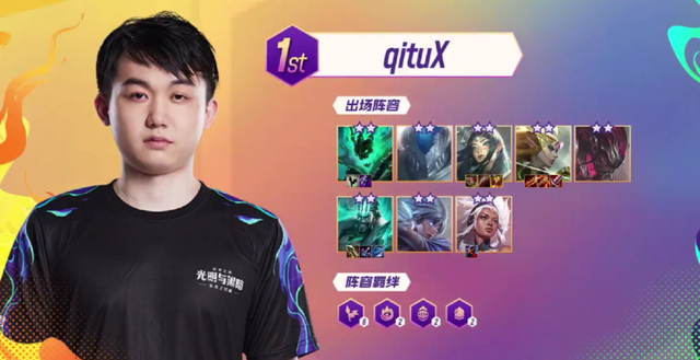 赛期格局 赛期格局